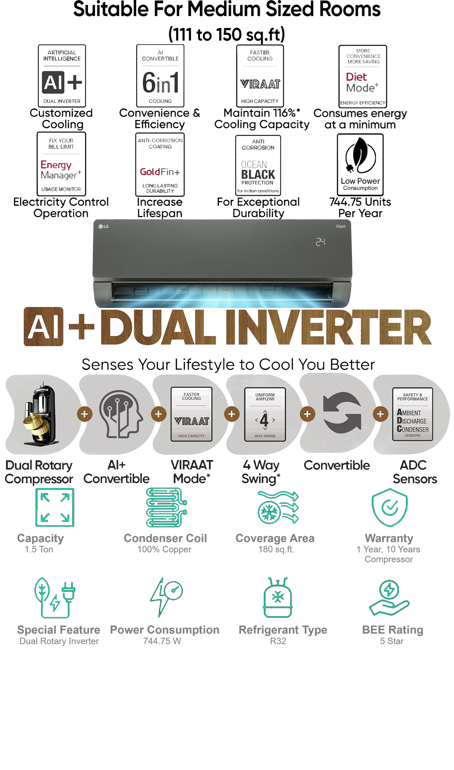 LG 1.5 T US-Q19MWZE 5 Star AI+ Dual Inverter AI+ Convertible 6-in-1 Cooling Energy Manager+, Diet Mode+, Viraat Mode HimClean HD Filter with Anti-Virus Protection ThinQ™ (Wi-Fi) Split Air Conditioner (2025 Model, Black)