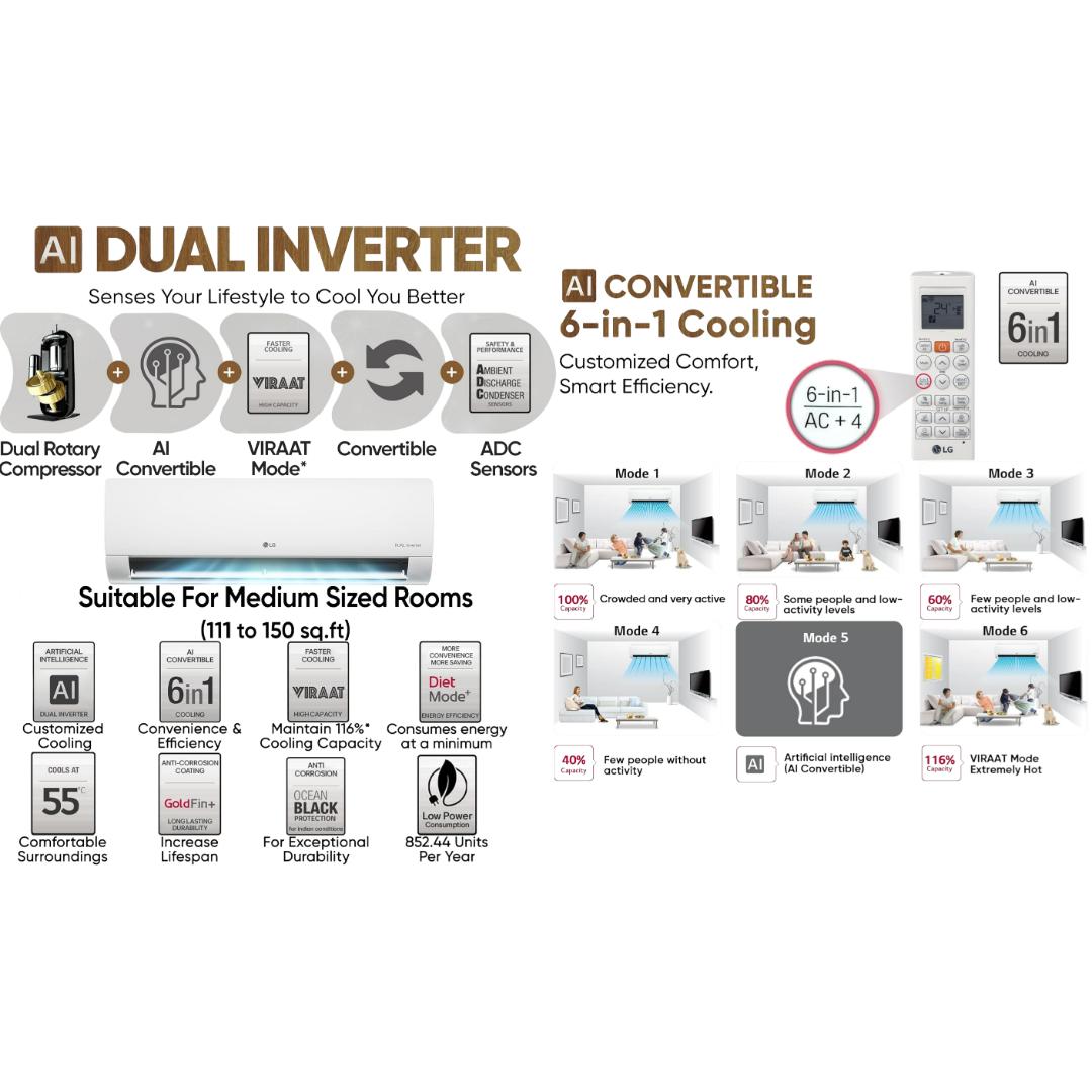 LG 2.0 T US-Q24SNXE 3 Star AI Dual Inverter Super Convertible 6-in-1, AI Plus Gold Fin+, Viraat Mode Diet Mode+ 4-Way Swing HD Filter with Anti-Virus Protection Split Air Conditioner (2025 Model, White)