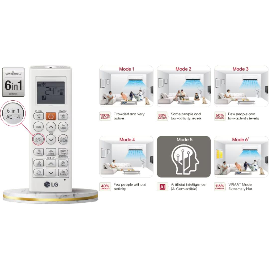 LG 2.0 T US-Q24SNXE 3 Star AI Dual Inverter Super Convertible 6-in-1, AI Plus Gold Fin+, Viraat Mode Diet Mode+ 4-Way Swing HD Filter with Anti-Virus Protection Split Air Conditioner (2025 Model, White)
