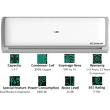 Haier 1.60 T HS19E-TXS5BE INV 5 Star Copper Condenser with Frost Self Clean Triple Inverter Plus 7 in 1 Easy Convertible Split Air Conditioner (2023 Model, White)