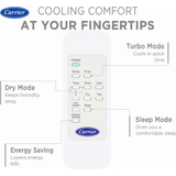 Carrier 1.50 T 19K 3 STAR ESTRELLA GXI CIW19EC3R36F0 Non-Convertible Dust Filter High Ambient Working with Turbo Mode Inverter Window Air Conditioner (2026 Model, White)