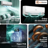 Haier 1.5 Ton 3 Star Kinouchi Ultra AI-ATMOX Hexa Inverter Split AC (7-in-1 Convertible, 4-Way Swing, Frost Self Clean, Copper Condenser, HSA52KU-CAI3NB-I, 2026 Model, White)