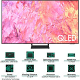 Samsung 138 Centimeter (55) QA55Q60CAKLXL 6 Series Quantum Processor Lite 4K Ultra HD with Bezel-less Display Tizen Smart QLED TV (Pantone Validated Color)