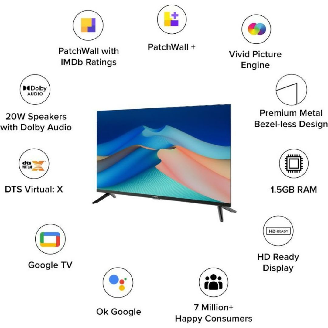MI Xiaomi 80 Centimeter (32) ELA5125IN (L32M8-5AIN) A Series Google TV HD Ready Smart LED TV (Black)