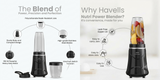 Havells 350 W GHFMGGGK035 Nutri Power Blender 350 W MG Black Air Vent Technology Leak Free Sipper Lid Polycarbonate Jar Mixer Grinder Hand Blender (Black)