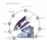 Havells GHGSIEIU200 Steam Iron Stella 2000 W Anti Scalc & Anti Drip Technology Self Clean Feature with Protection Class IPXO PTFE Coated Sole Plate Steam Iron (Light Purple)