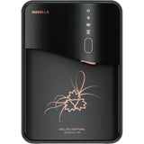 HAVELLS 6.5 L GHWRDAE020 Delite Kopere Alkaline HR RO+UV+pH Balance 7 Stage Purification Copper+Zinc+Minerals with LED Display Water Purifier (Dark Grey)