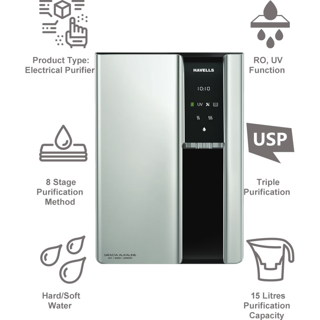 Havells 15.0 L GHWRGAS015 (Havells Gracia Alkaline) 6.50 L Tank RO + UV Alkaline Water Technology Electrical  Water Purifier (Silver and Black)
