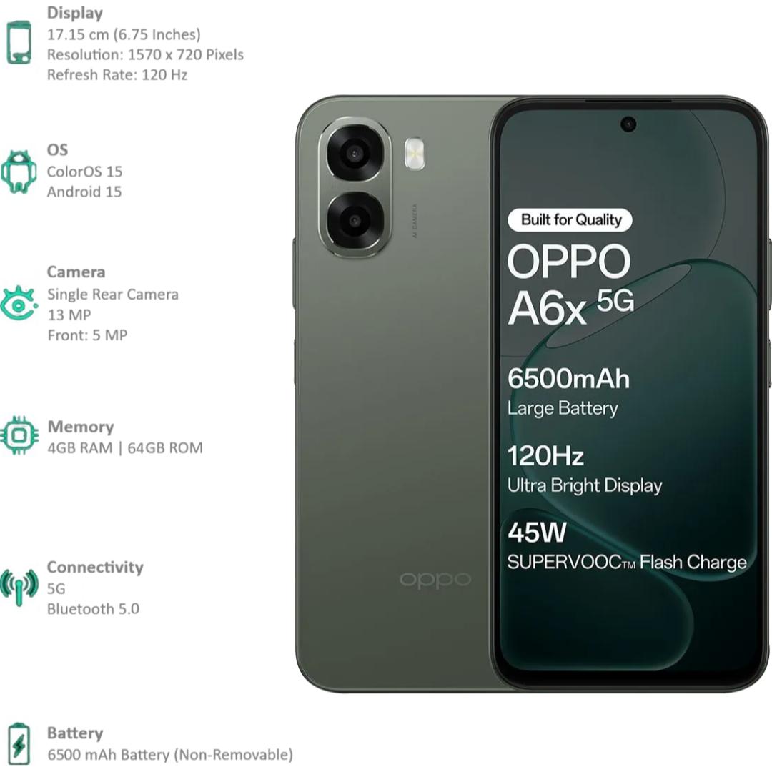 Oppo A6X 5G 17.15 Centimeter (6.75) Single Rear Camera 13MP Wide Angle & 5 MP Front Camera 120Hz HD+ LCD Display MediaTek® Dimensity® 6300 Octa Core Processor Smartphones Mobile