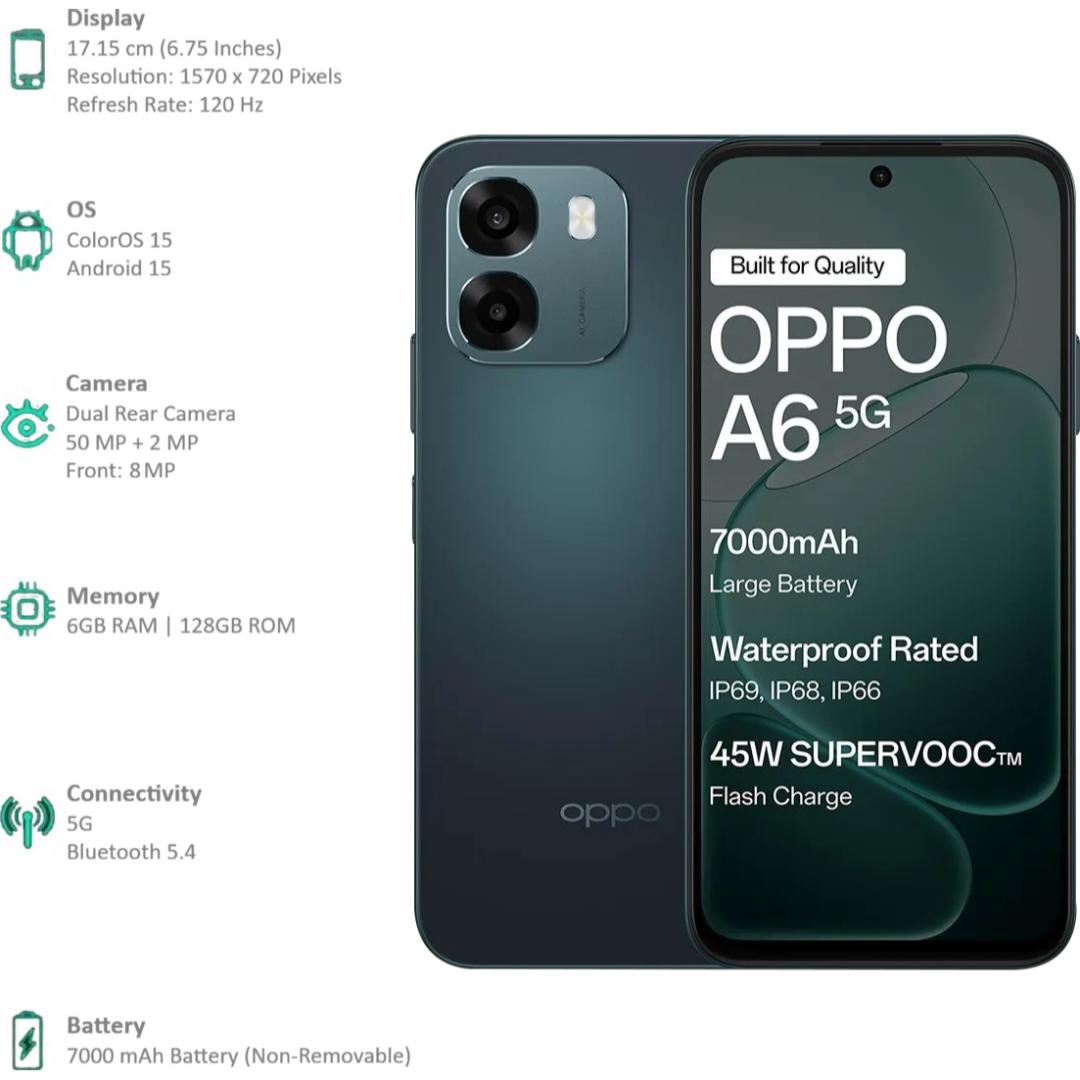 Oppo A6 5G 17.15 Centimeter (6.75) Dual Rear Camera 50MP Wide Angle + 2MP Monochrome & 8 MP Front Camera 120Hz HD+ LCD Display MediaTek® Dimensity® 6300 Octa Core Processor Smartphones Mobile
