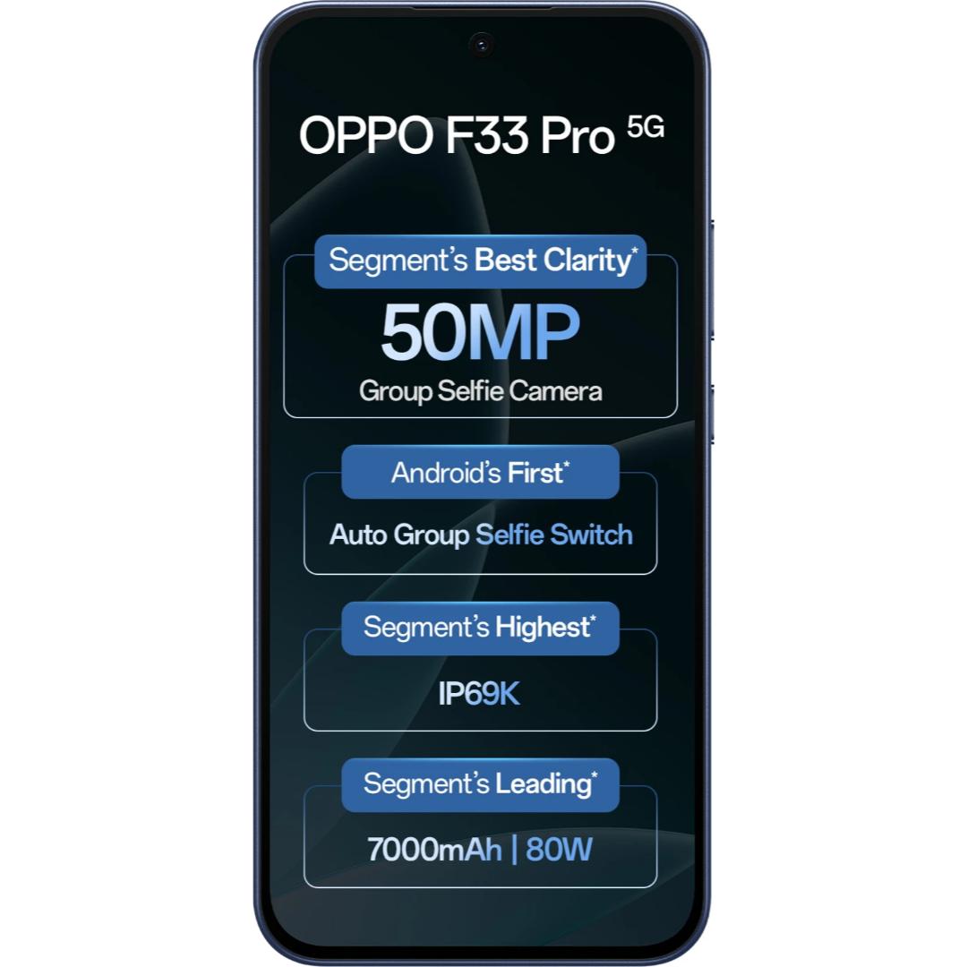 Oppo F33 Pro 5G 16.69 Centimeter (6.57) Dual Rear Camera 50MP Wide Angle + 2MP Monochrome & 50 MP Front Camera 120Hz FHD+ AMOLED Display MediaTek® Dimensity® 6360 MAX Octa Core Processor Smartphones Mobile