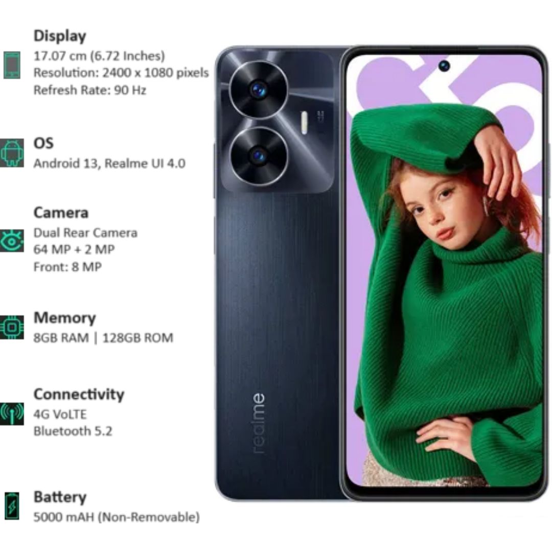 Realme C55 Smartphone (Helio G88 Chipset, 6.72 90Hz FHD+ Display, 33W –  ALL IT Hypermarket