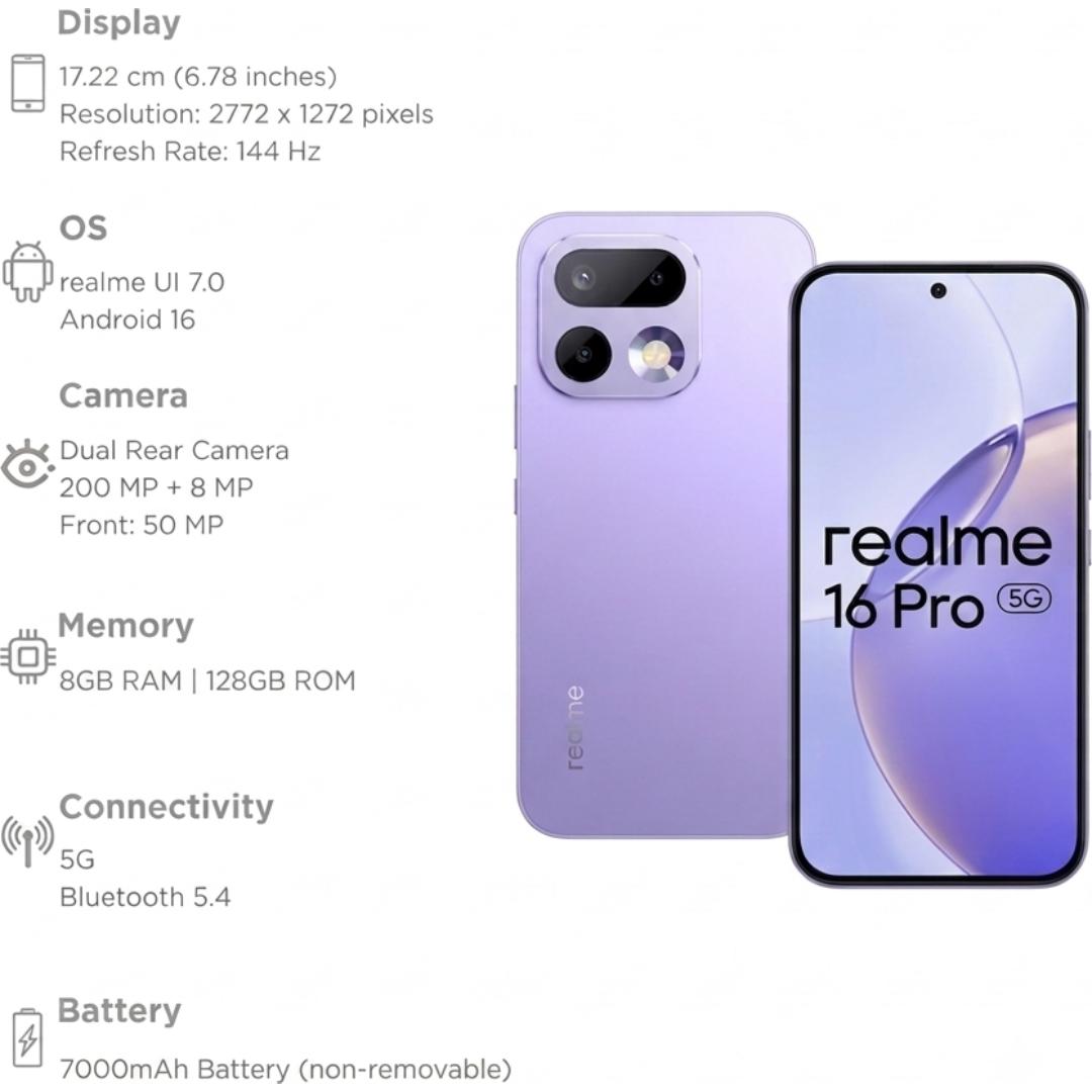 Realme 16 Pro 5G 17.22 Centimeter (6.78) 200MP + 8MP Dual Rear Camera 50MP Front Camera 144Hz Full HD+ AMOLED Display MediaTek Dimensity 7300 Max 5G Octa Core Processor Smartphones Mobile