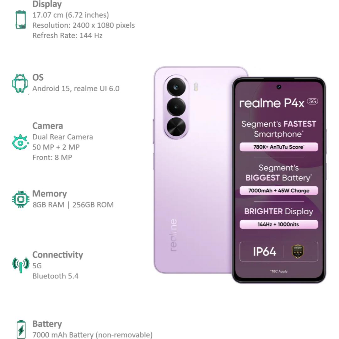 Realme P4x 5G 17.07 Centimeter (6.72) 50MP + 2MP Dual Rear Camera 8MP Front Camera 144Hz Full HD+ 1000nits Sunlight LCD Display Mediatek Dimensity 7400 Ultra 5G Octa Core Processor Smartphones Mobile