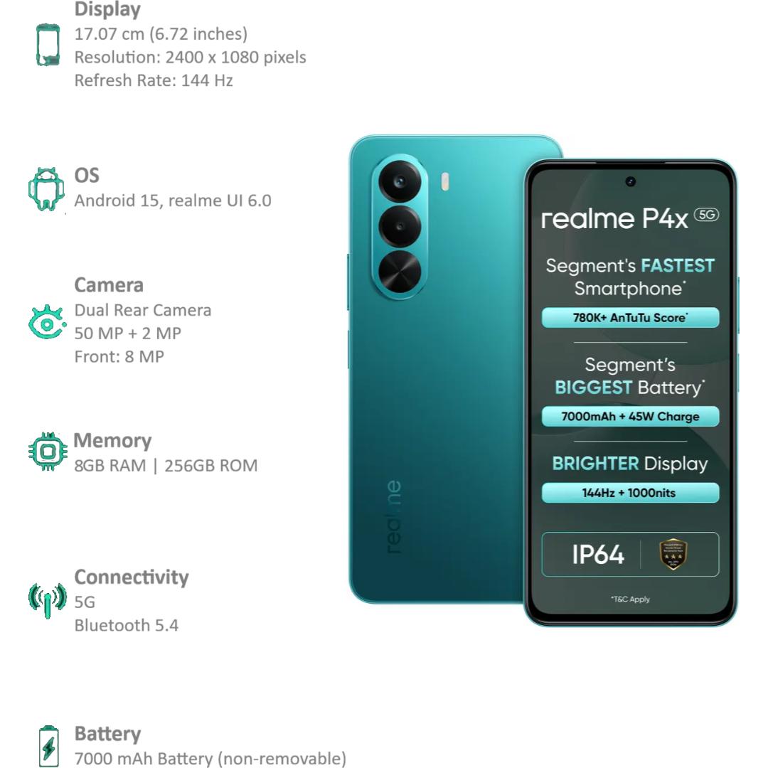 Realme P4x 5G 17.07 Centimeter (6.72) 50MP + 2MP Dual Rear Camera 8MP Front Camera 144Hz Full HD+ 1000nits Sunlight LCD Display Mediatek Dimensity 7400 Ultra 5G Octa Core Processor Smartphones Mobile