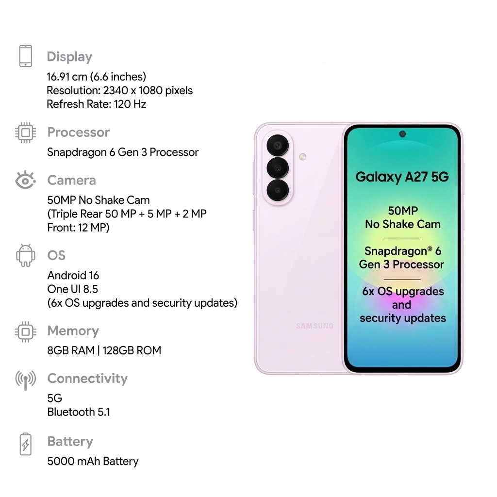 Samsung 16.89 Centimeter (6.65) Galaxy A27 5G 120 Hz Full HD+ Super AMOLED Display Triple Rear Camera 50 MP + 5 MP + 2 MP & 12 MP Front Camera Qalcomm® Snapdragon® 6 Gen 3 Octa Core Processor Smartphones Mobile