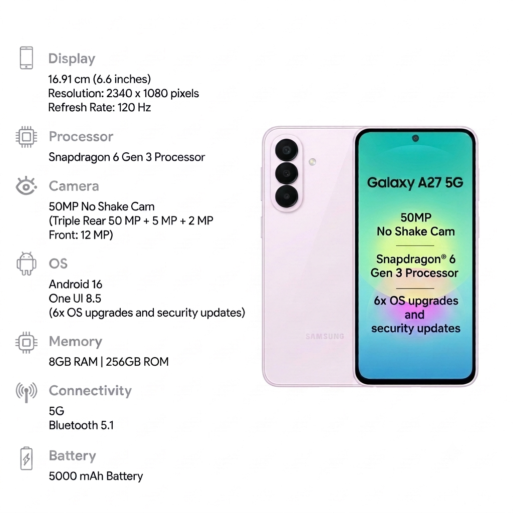 Samsung 16.89 Centimeter (6.65) Galaxy A27 5G 120 Hz Full HD+ Super AMOLED Display Triple Rear Camera 50 MP + 5 MP + 2 MP & 12 MP Front Camera Qalcomm® Snapdragon® 6 Gen 3 Octa Core Processor Smartphones Mobile