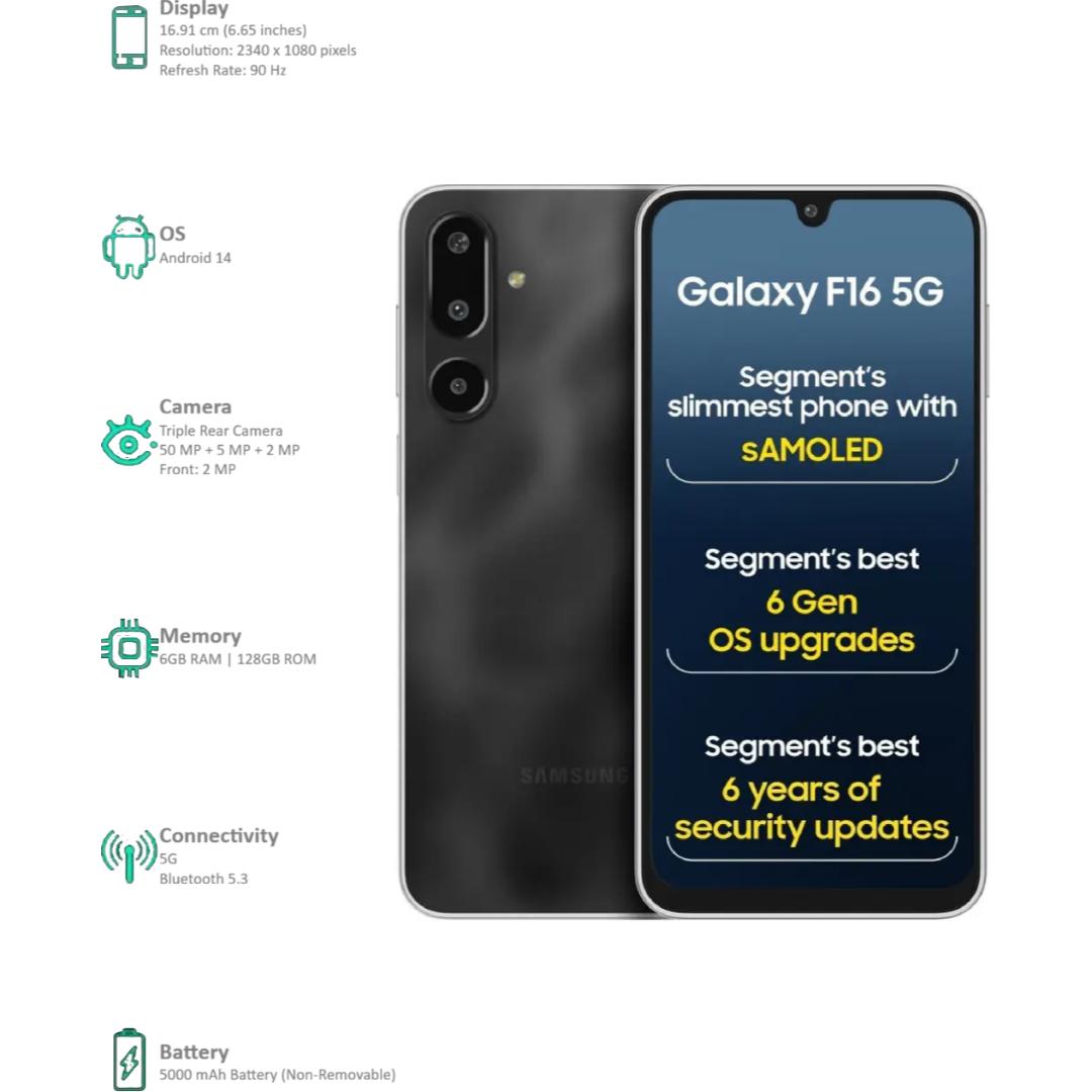 Samsung 16.91 Centimeter (6.66) Galaxy F16 5G Triple Rear Camera 50MP + 5MP + 2MP, 13MP Front Camera Full HD+ Super AMOLED Display MediaTek Dimensity 6300 Octa Core Processor Smartphones Mobile