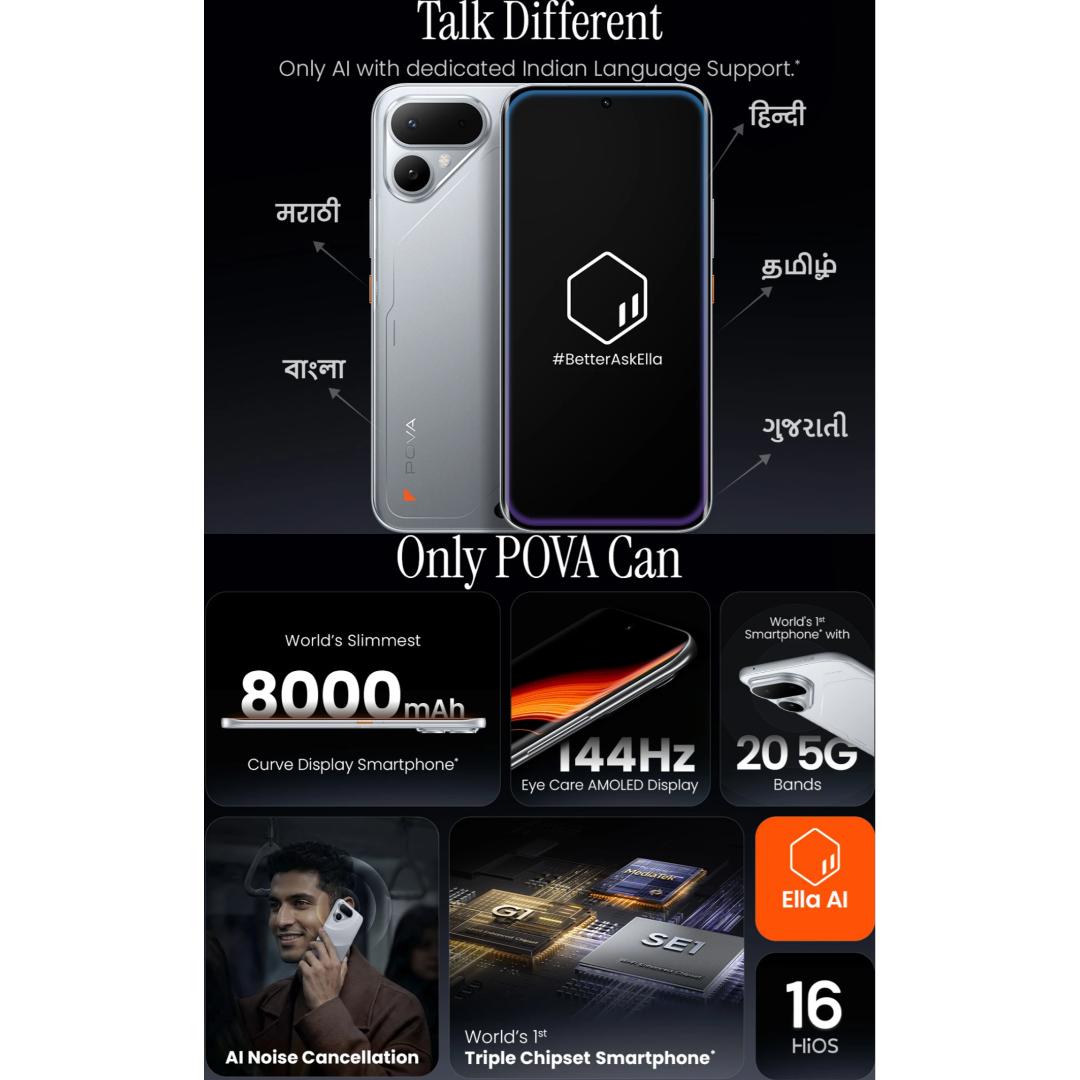 Tecno Pova Curve 2 5G 17.22 Centimeter (6.78) 50MP AI + 2MP Dual Rear Camera 13MP Front Camera 144Hz Full HD+ Curved AMOLED Display MediaTek Dimensity 7100 5G 6nm Octa Core Processor Smartphones Mobile
