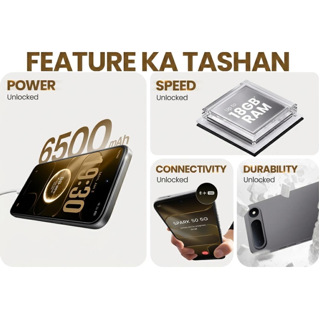Tecno Spark 50 5G 17.22 Centimeter (6.78) 50MP Rear Camera 8MP Front Camera 120Hz HD+ IPS LCD Display Mediatek Dimensity 6400 Octa Core Processor Smartphones Mobile