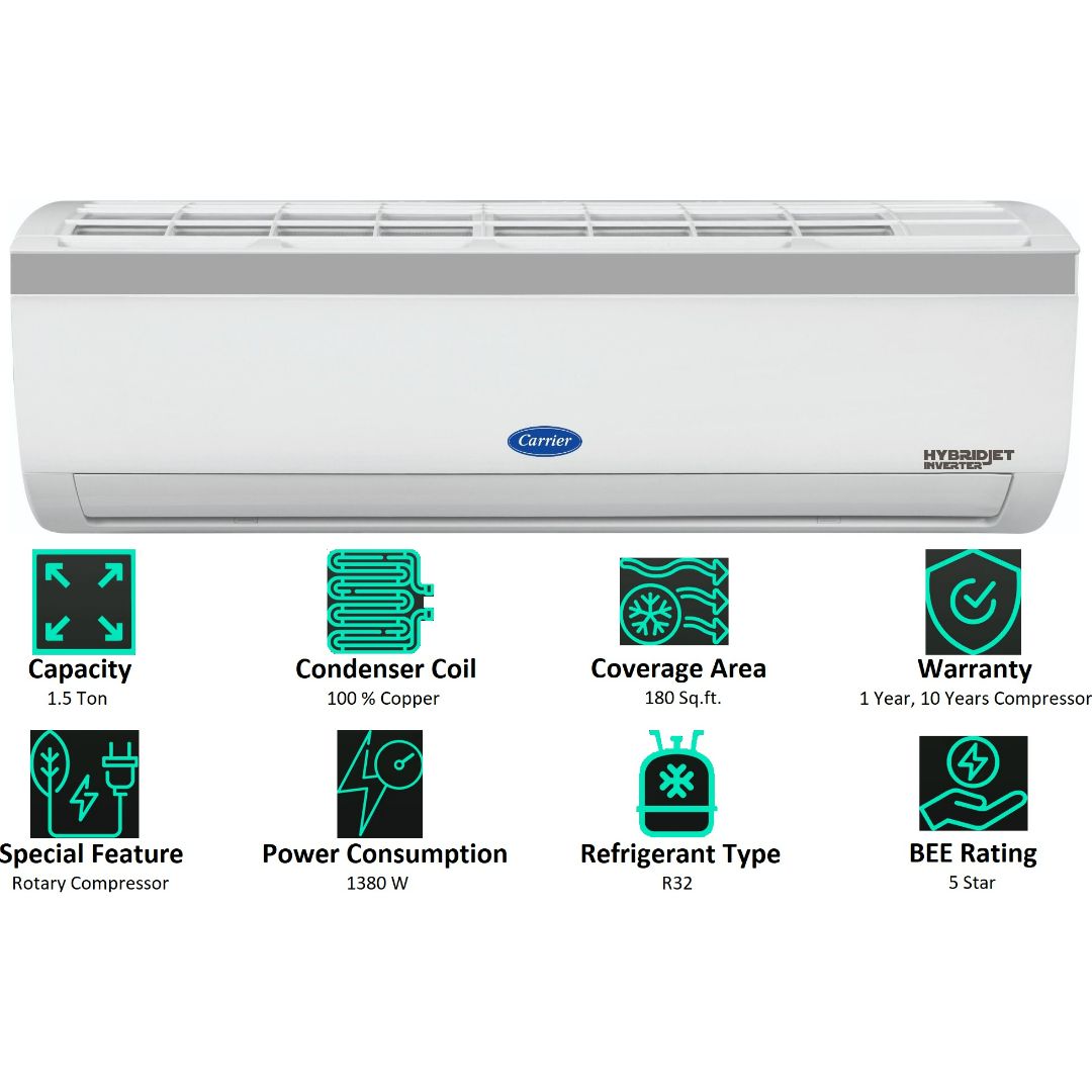 Carrier 1.50 T 18K 5 Star Emperia LXI Inverter Hybridjet with Purifying Technology Wi-Fi Copper Condenser Inverter Split Air Conditioner (White)