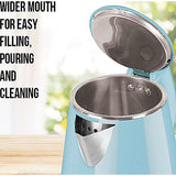 Havells 1.20 L GHBKTATB150 Aqua Plus 1500 W 360 Cordless Double Wall Electric Kettle (Blue)