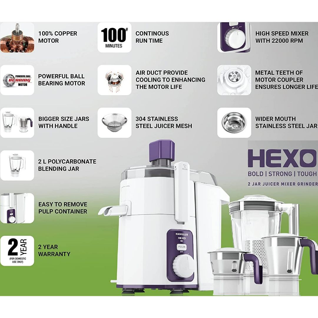 Havells 3 Jars GHFJMDIV100 Hexo 1000 W ACS Technology Juicer Mixer Grinder (White & Purple)