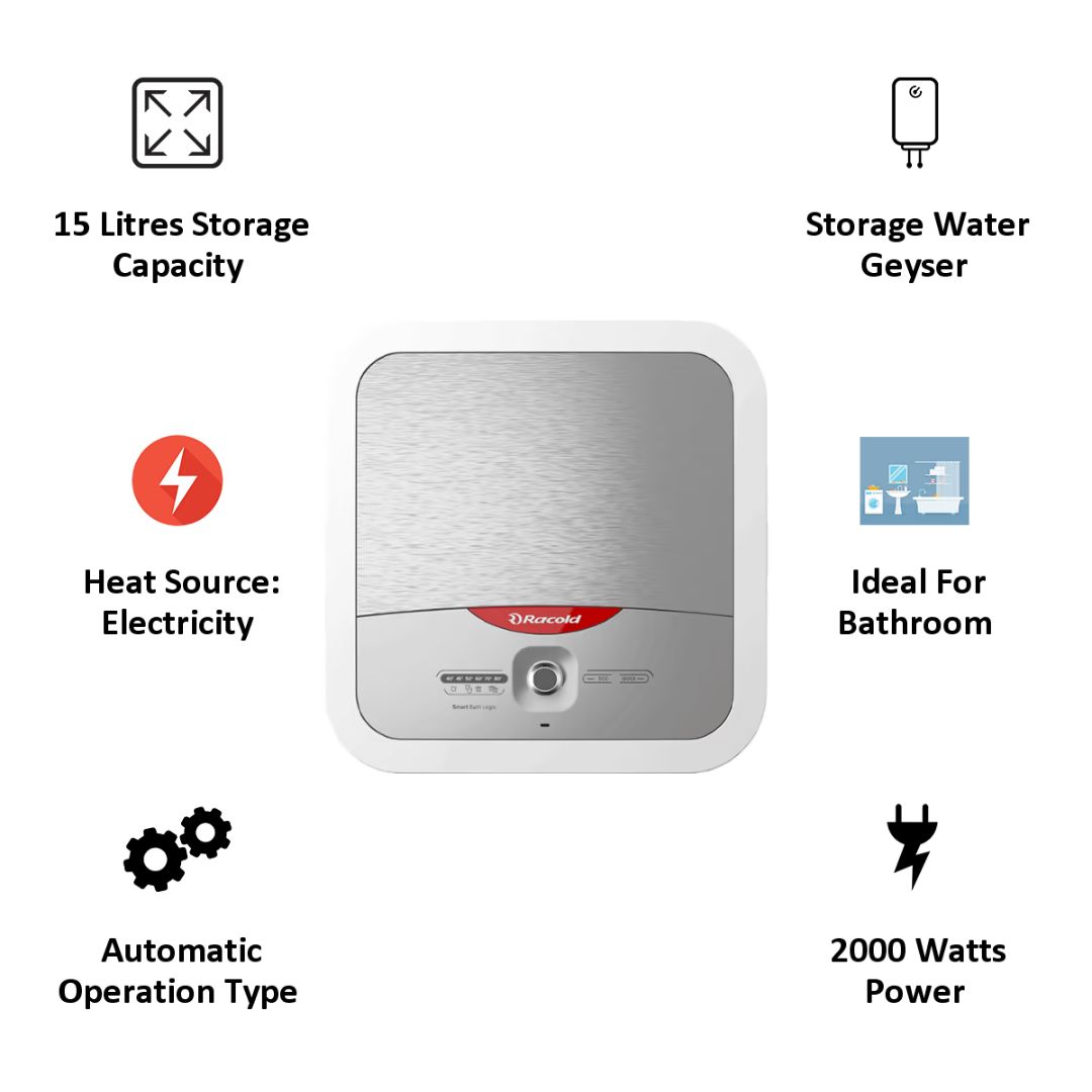 Racold 15.0 L OMNIS 15 LUX PLUS 2KW B Electric Storage Water Heater (White Body with Sandy Panel)
