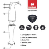 HAVELLS 200 W GHFHBCKW020 Puro Blend Hand Blender (White)